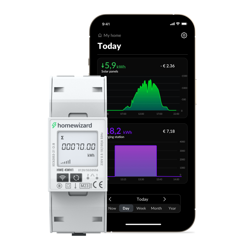 Wi-Fi kWh meter 1-phase MID - Image 4